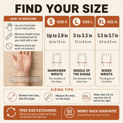Sew Without Thinking About Your Thumb, From The First Week, With Single Point Thumb Support.