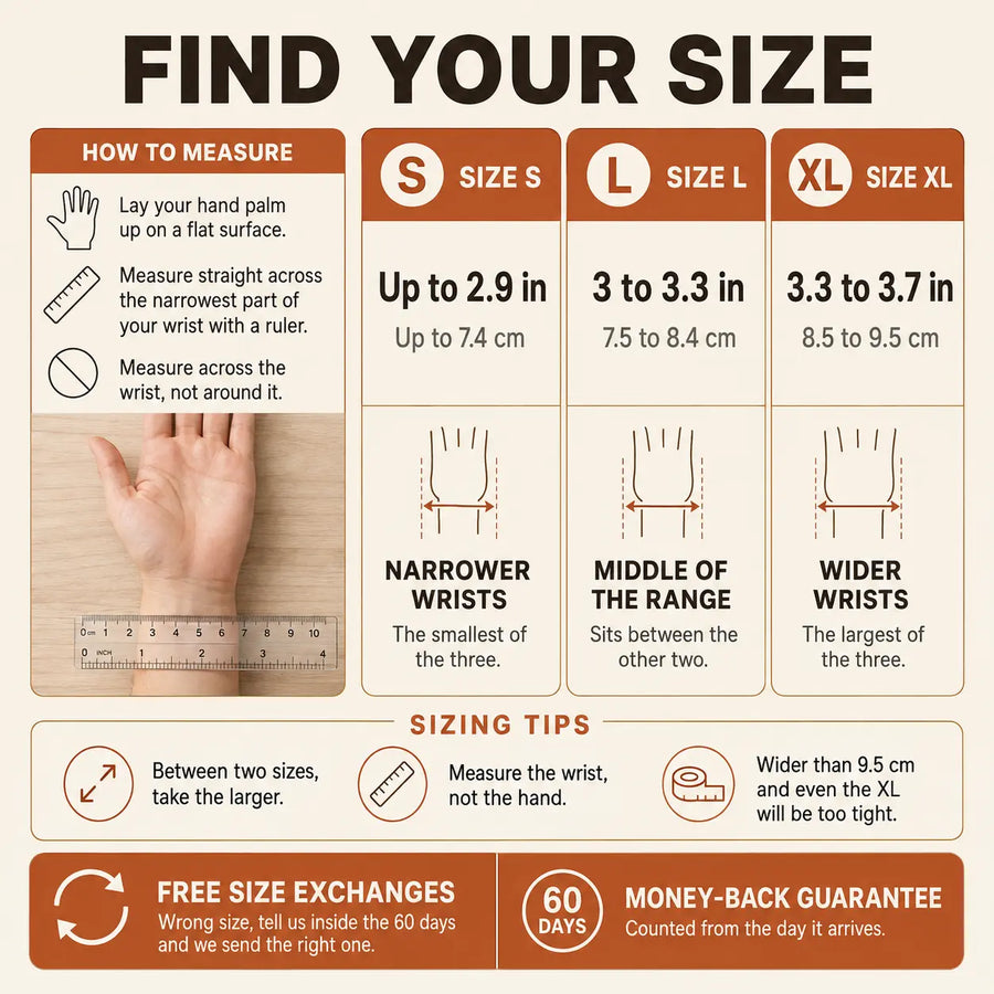 Sew Without Thinking About Your Thumb, From The First Week, With Single Point Thumb Support.