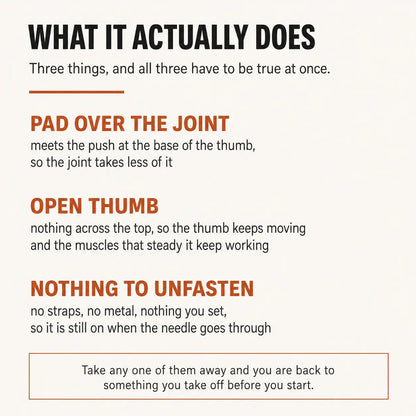 Sew Without Thinking About Your Thumb, From The First Week, With Single Point Thumb Support.