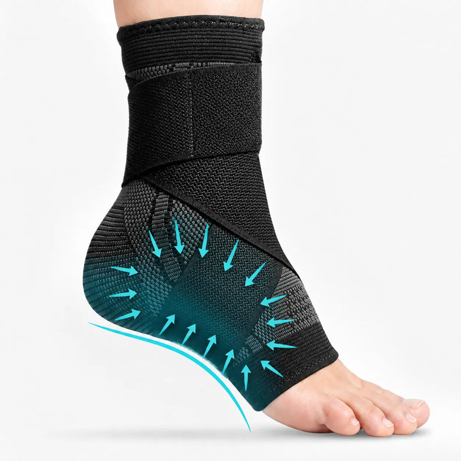 Compression across the arch